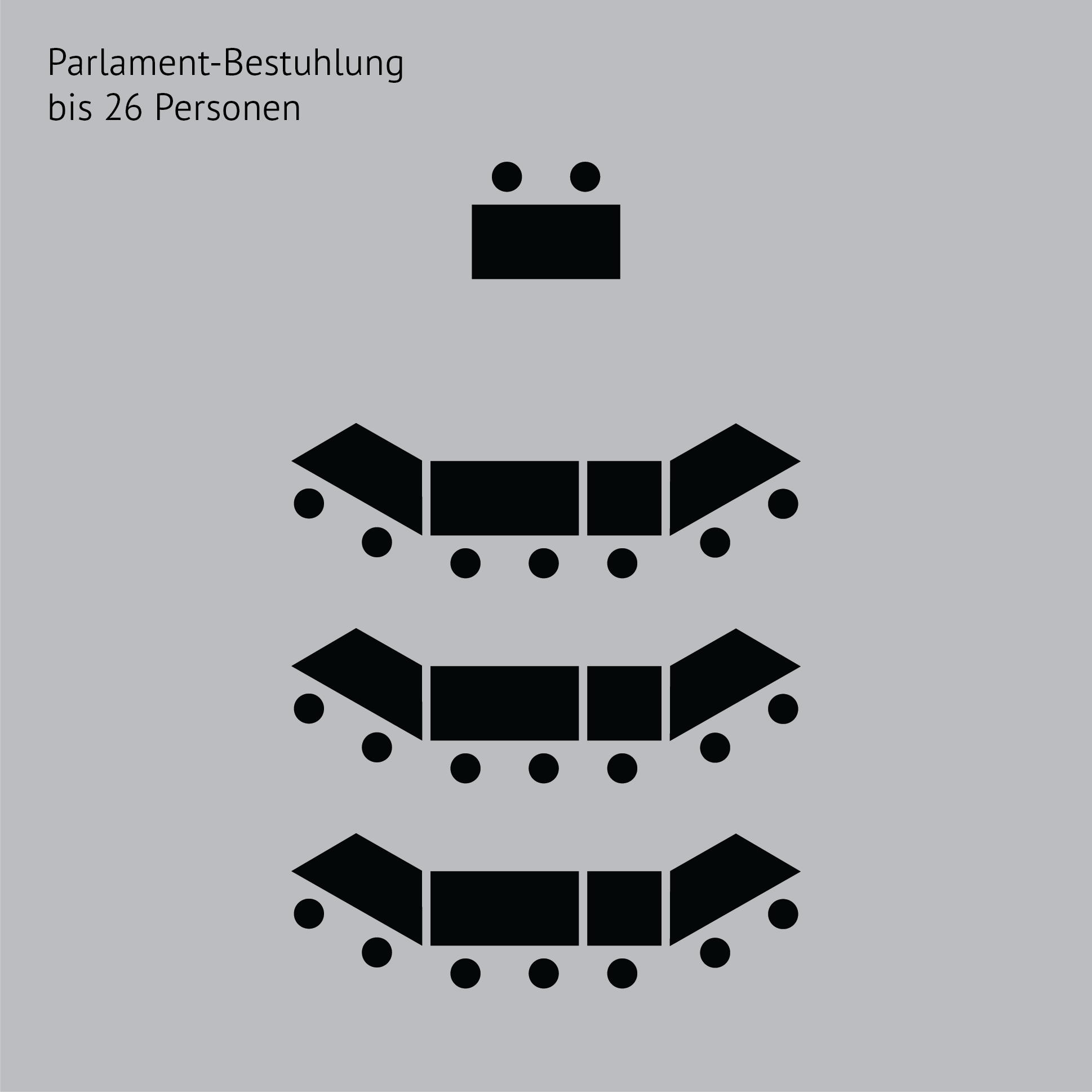 Seminarräume