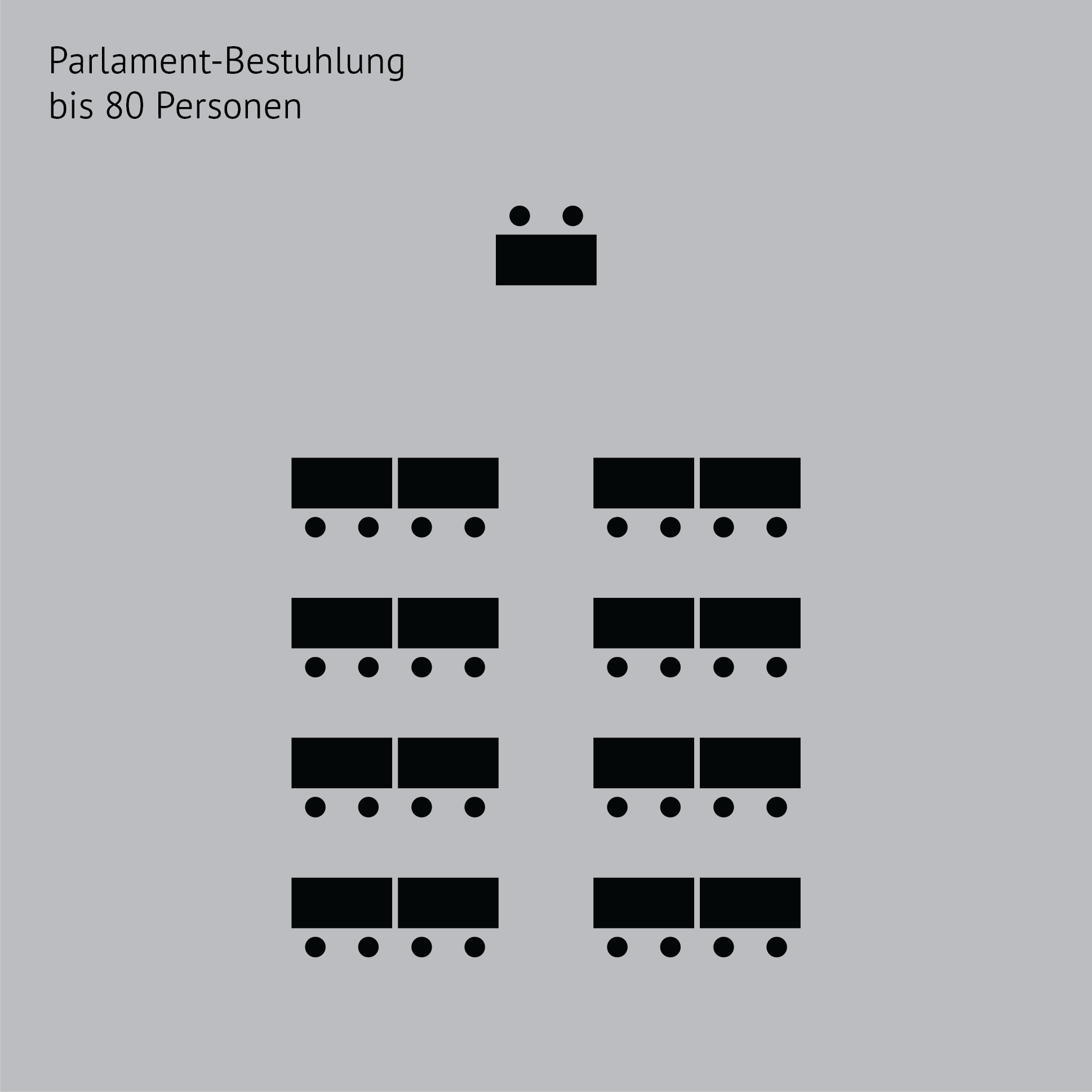 Seminarräume
